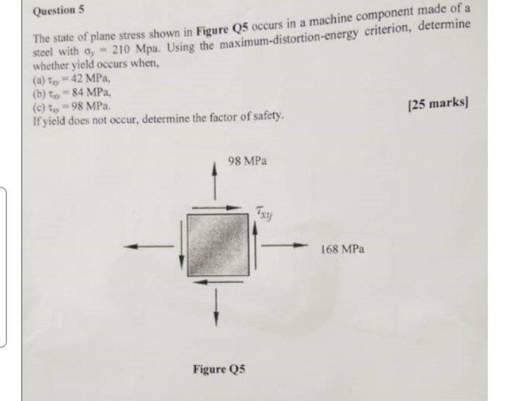 Question 5 The State Of Plane Stress Shown In Figure Q5 Occurs In A Machine Component Made Of A Steel With 210 Mpa 1