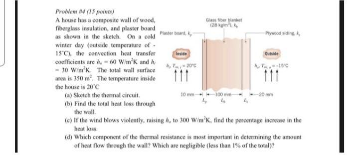 Outside Problem 4 15 Points A House Has A Composite Wall Of Wood Glassfiber Blanket Fiberglass Insulation And Plast 1