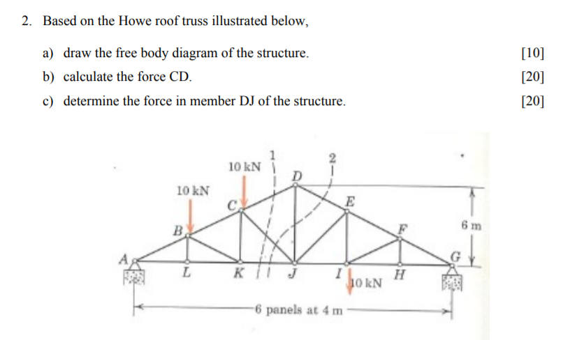 2 Based On The Howe Roof Truss Illustrated Below A Draw The Free Body Diagram Of The Structure B Calculate The Forc 1