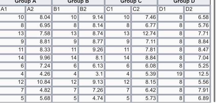Group D2 A1 B1 Group C2 10 8 13 8 8 13 8 8 Group A A2 10 8 04 8 6 95 7 58 9 8 81 11 8 33 14 9 96 6 7 24 4 4 26 12 10 84 1