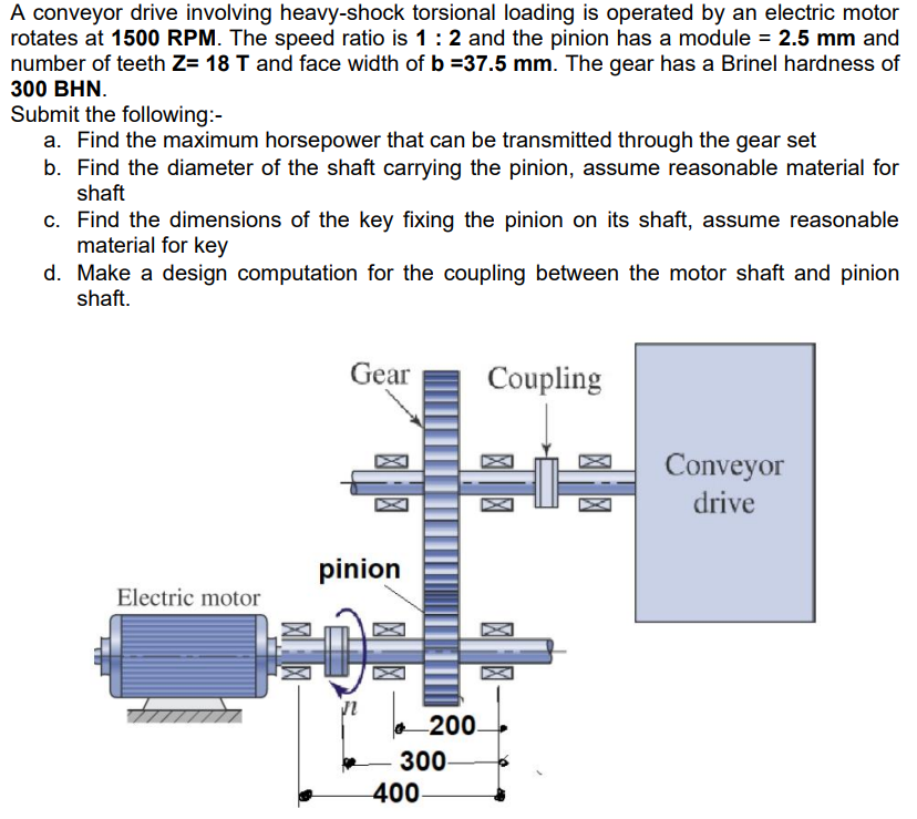 A Conveyor Drive Involving Heavy Shock Torsional Loading Is Operated By An Electric Motor Rotates At 1500 Rpm The Speed 1