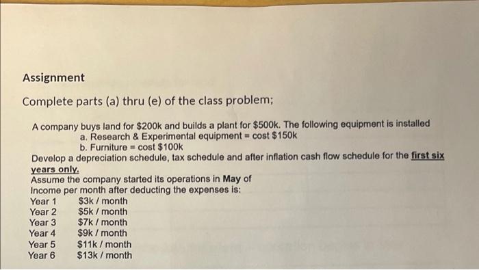Assignment Complete Parts A Thru E Of The Class Problem A Company Buys Land For 200k And Builds A Plant For 500k 1