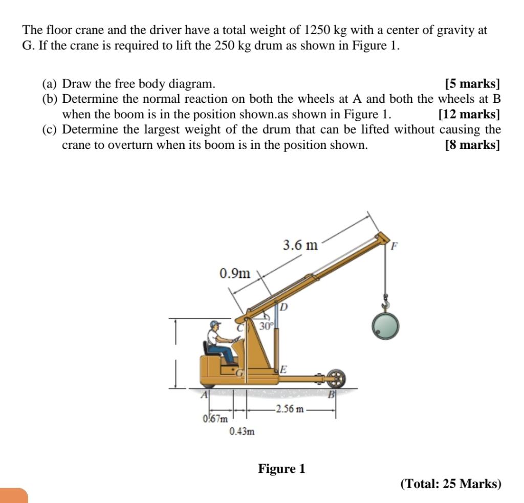 The Floor Crane And The Driver Have A Total Weight Of 1250 Kg With A Center Of Gravity At G If The Crane Is Required To 1