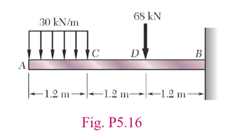 Please Answer All Questions Thank You Draw The Shear And Bending Moment Diagrams For The Beam And Loading Shown And D 1