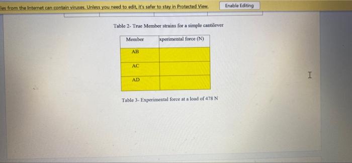 Utiles From The Internet Can Contains Unless You Need To Edit It S Safer To Stay In Protected Y Enable Editing I 4 P 5