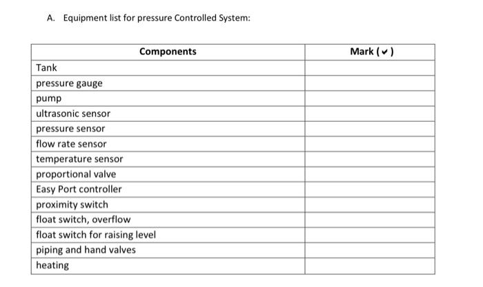 A Equipment List For Pressure Controlled System Mark Components Tank Pressure Gauge Pump Ultrasonic Sensor Pressure 1