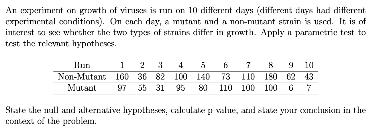 An Experiment On Growth Of Viruses Is Run On 10 Different Days Different Days Had Different Experimental Conditions O 1