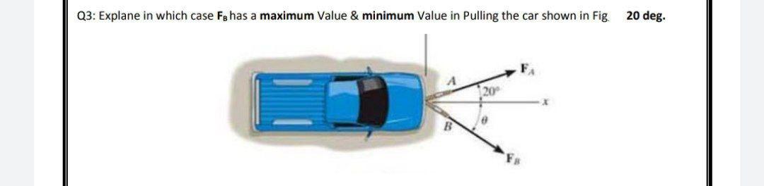 Q3 Explane In Which Case Fg Has A Maximum Value Minimum Value In Pulling The Car Shown In Fig 20 Deg 20 B 1