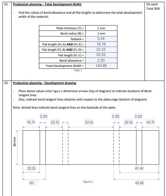 Answer Q 11 Only 11 What Is The Difference Between Sheet Metal And Machined Parts 2