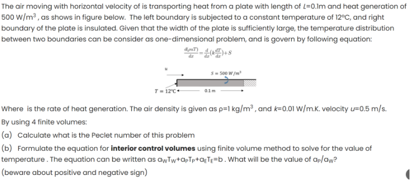 The Air Moving With Horizontal Velocity Of Is Transporting Heat From A Plate With Length Of L 0 Im And Heat Generation O 1