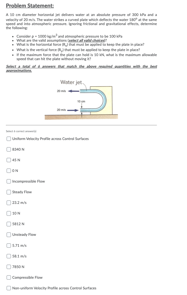 Problem Statement A 10 Cm Diameter Horizontal Jet Delivers Water At An Absolute Pressure Of 300 Kpa And A Velocity Of 2 1
