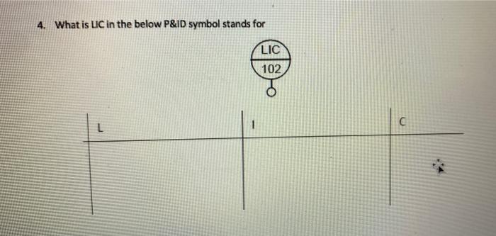 4 What Is Lic In The Below P Id Symbol Stands For Lic 102 L 1 1