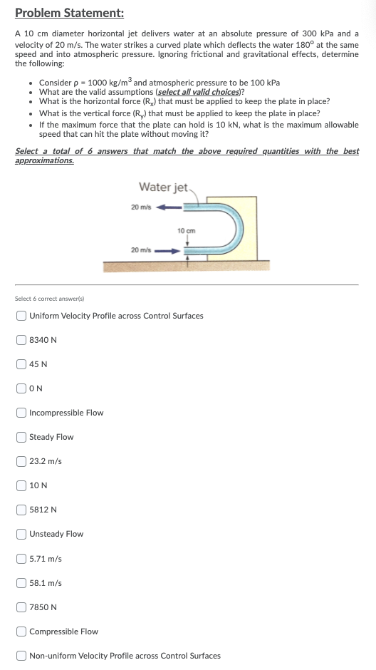 Problem Statement A 10 Cm Diameter Horizontal Jet Delivers Water At An Absolute Pressure Of 300 Kpa And A Velocity Of 2 1