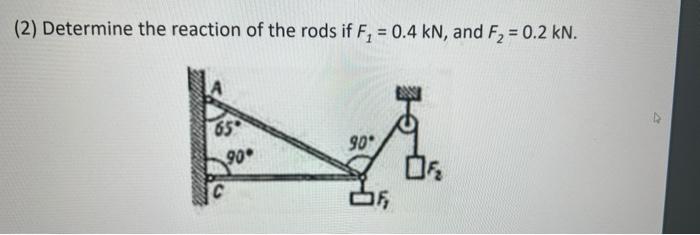 2 Determine The Reaction Of The Rods If F 0 4 Kn And F2 0 2 Kn 859 90 90 D Of 1