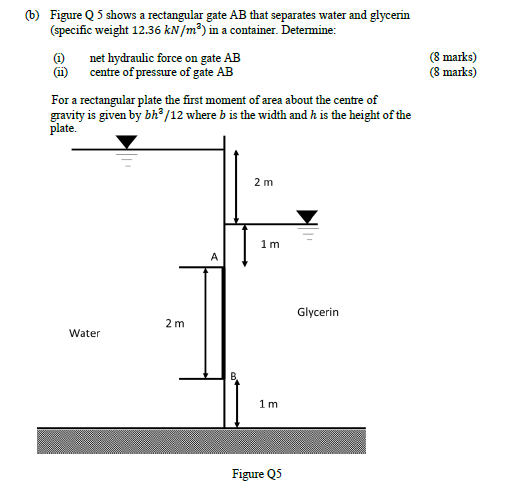 6 Figure Q 5 Shows A Rectangular Gate Ab That Separates Water And Glycerin Specific Weight 12 36 Kn M2 In A Container 1