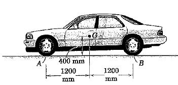 The 2900 Kg Car Has Its Mass Center At G Calculate The Normal Forces Na And Nb Between The Road And The Front And Rear 1