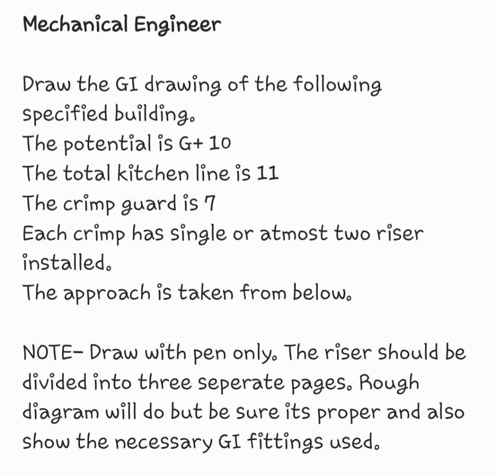 Mechanical Engineer Draw The Gi Drawing Of The Following Specified Building The Potential Is G 10 The Total Kitchen Li 1