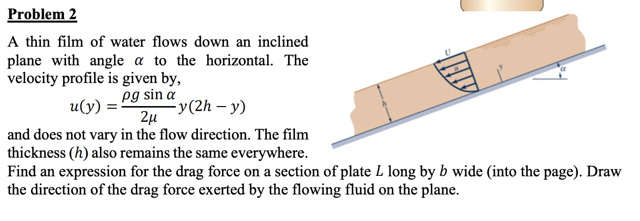 Problem 2 Pg Sin A A Thin Film Of Water Flows Down An Inclined Plane With Angle A To The Horizontal The Velocity Profil 1