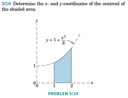 5 10 Determine The X And Y Coordinates Of The Centroid Of The Shaded Area Y 1 I Y 1 28 8 1 1 06 X 2 Problem 5 1