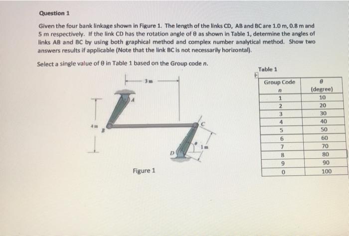 Question 1 Given The Four Bank Linkage Shown In Figure 1 The Length Of The Links Cd Ab And Bc Are 1 0 M 0 8 Mand 5 M 1
