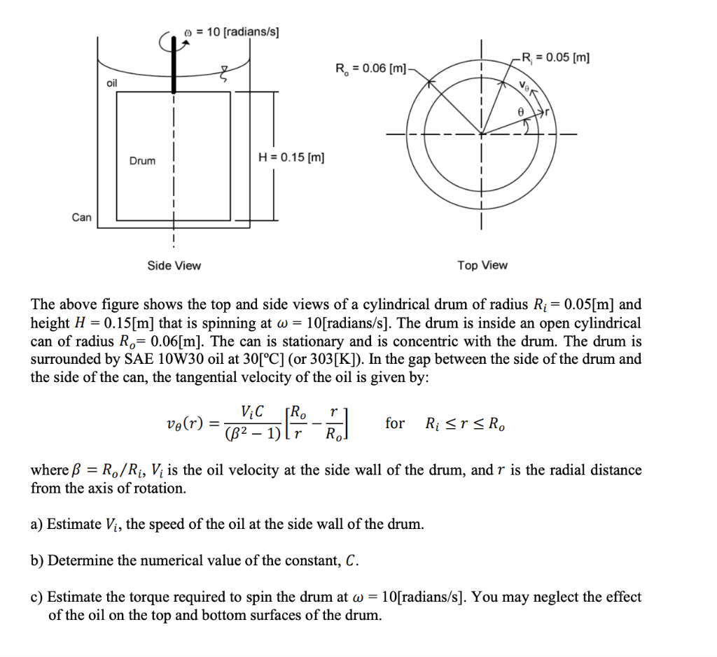 0 10 Radians S R 0 05 M R 0 06 M Oil Drum H 0 15 M Can Side View Top View The Above Figure Shows The Top 1