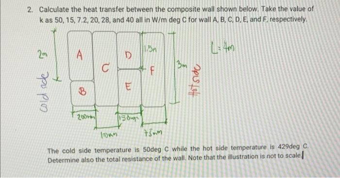 2 Calculate The Heat Transfer Between The Composite Wall Shown Below Take The Value Of Kas 50 15 7 2 20 28 And 40 1