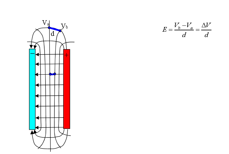 Data Analysis Describe Each Experiment Do Not Exceed One Short Paragraph For Each Experiment The Experiments That H 1