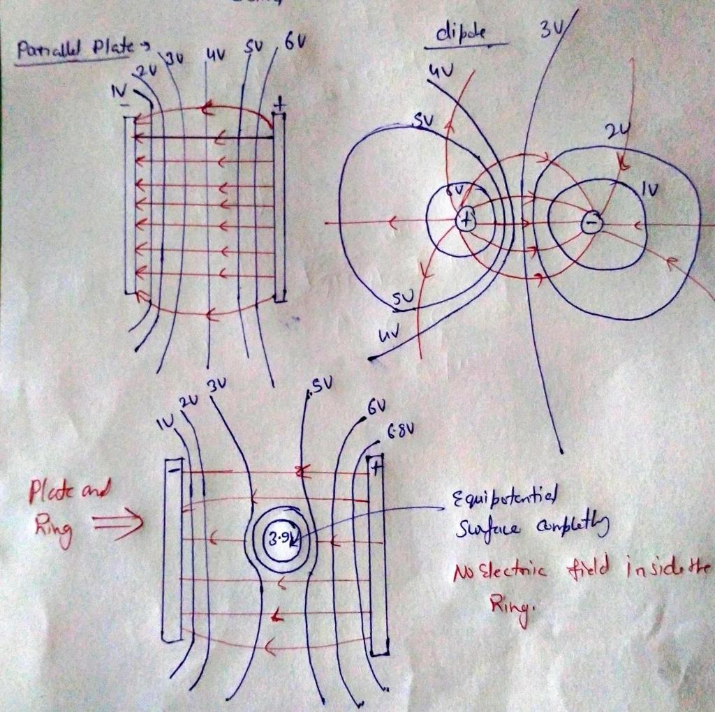 Data Analysis Describe Each Experiment Do Not Exceed One Short Paragraph For Each Experiment The Experiments That H 2