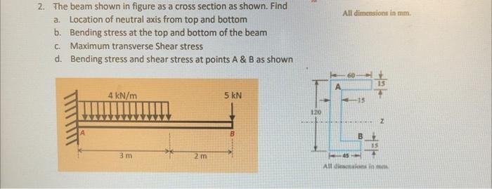 All Dimensions In Mm 2 The Beam Shown In Figure As A Cross Section As Shown Find A Location Of Neutral Axis From Top 1