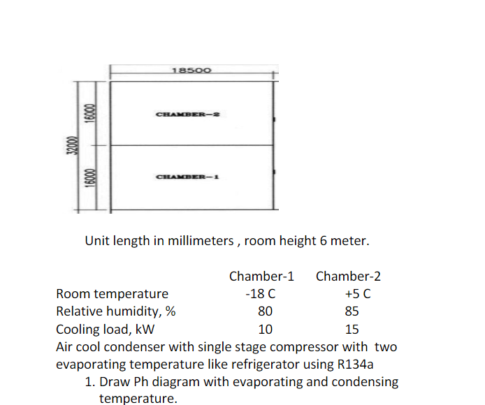 18500 00091 Chamber 2 32000 16000 Chamber 1 Unit Length In Millimeters Room Height 6 Meter Chamber 1 Chamber 2 Room T 1