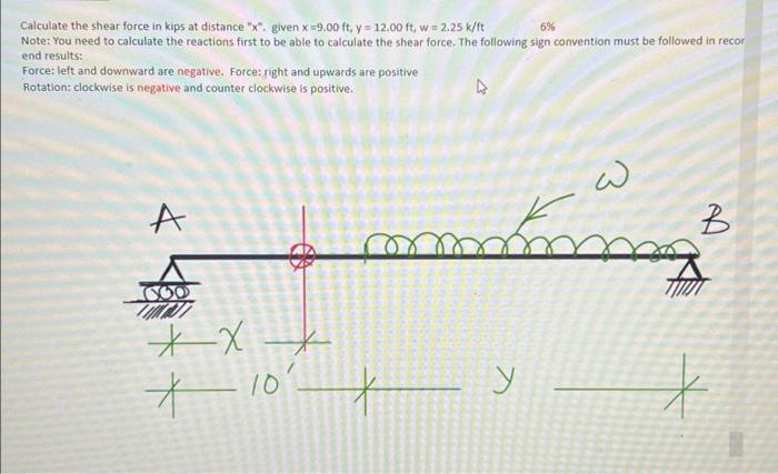 Calculate The Shear Force In Kips At Distance X Given X 9 00 Ft Y 12 00 Ft W 2 25 K Ft 6 Note You Need To Ca 1