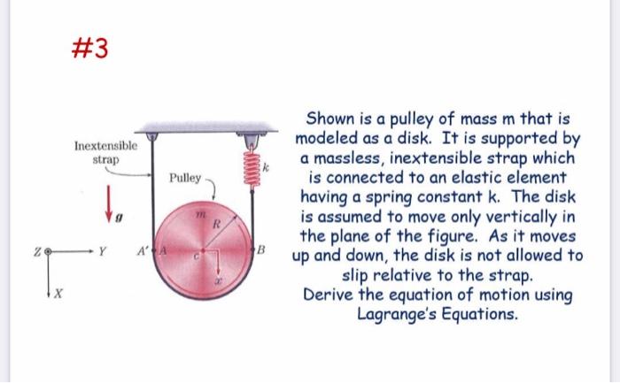 3 Inextensible Strap Pulley Ho Y Shown Is A Pulley Of Mass M That Is Modeled As A Disk It Is Supported By A Massless 1