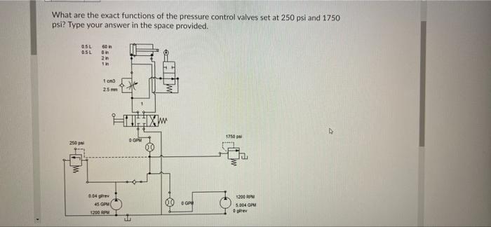 What Are The Exact Functions Of The Pressure Control Valves Set At 250 Psi And 1750 Psi Type Your Answer In The Space P 1