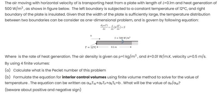 The Air Moving With Horizontal Velocity Of Is Transporting Heat From A Plate With Length Of L 0 Im And Heat Generation O 1