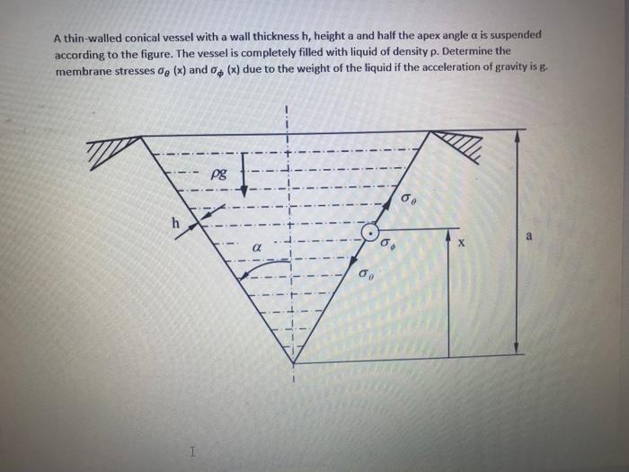 And Please Can Show The Steps 1