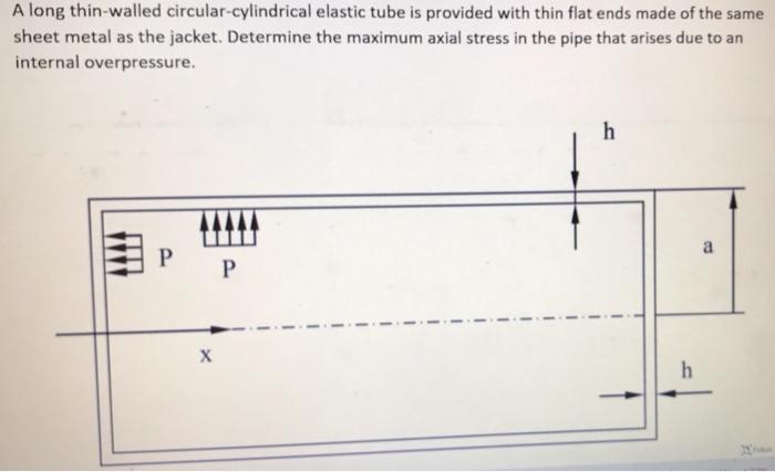 A Long Thin Walled Circular Cylindrical Elastic Tube Is Provided With Thin Flat Ends Made Of The Same Sheet Metal As The 1