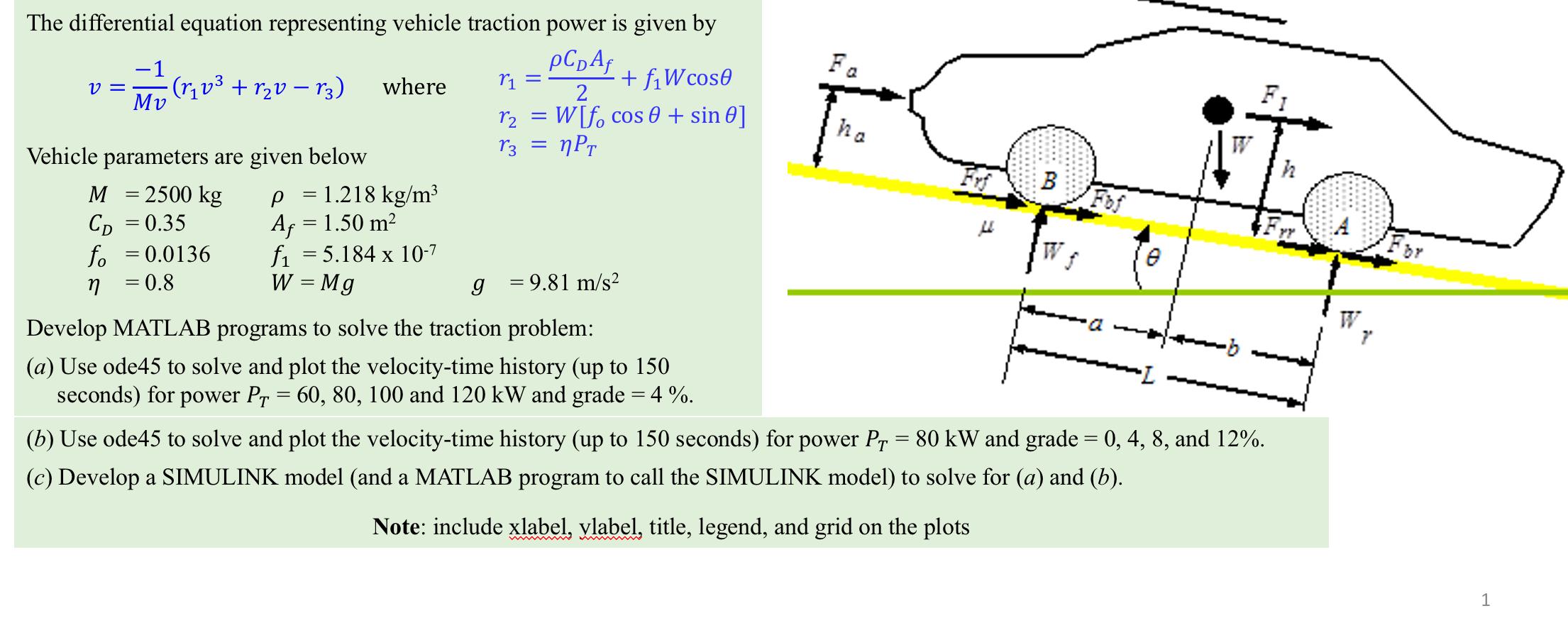 Fa V Fi The Differential Equation Representing Vehicle Traction Power Is Given By 1 Pcpa R1v3 R2v R3 Where Ri 1