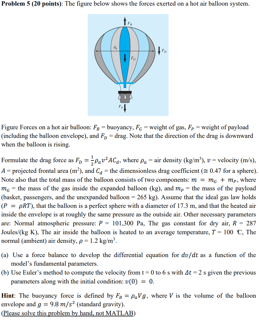 Problem 5 20 Points The Figure Below Shows The Forces Exerted On A Hot Air Balloon System Dy Fd Figure Forces On A H 1