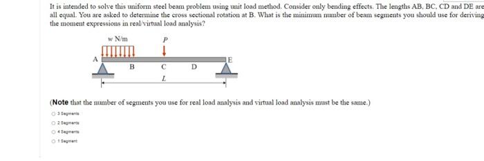 It Is Intended To Solve This Uniform Steel Beam Problem Using Unit Load Method Consider Only Bending Effects The Lengt 1