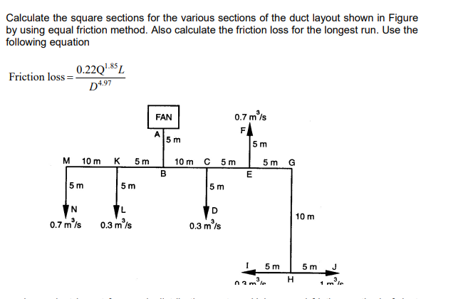 Calculate The Square Sections For The Various Sections Of The Duct Layout Shown In Figure By Using Equal Friction Method 1