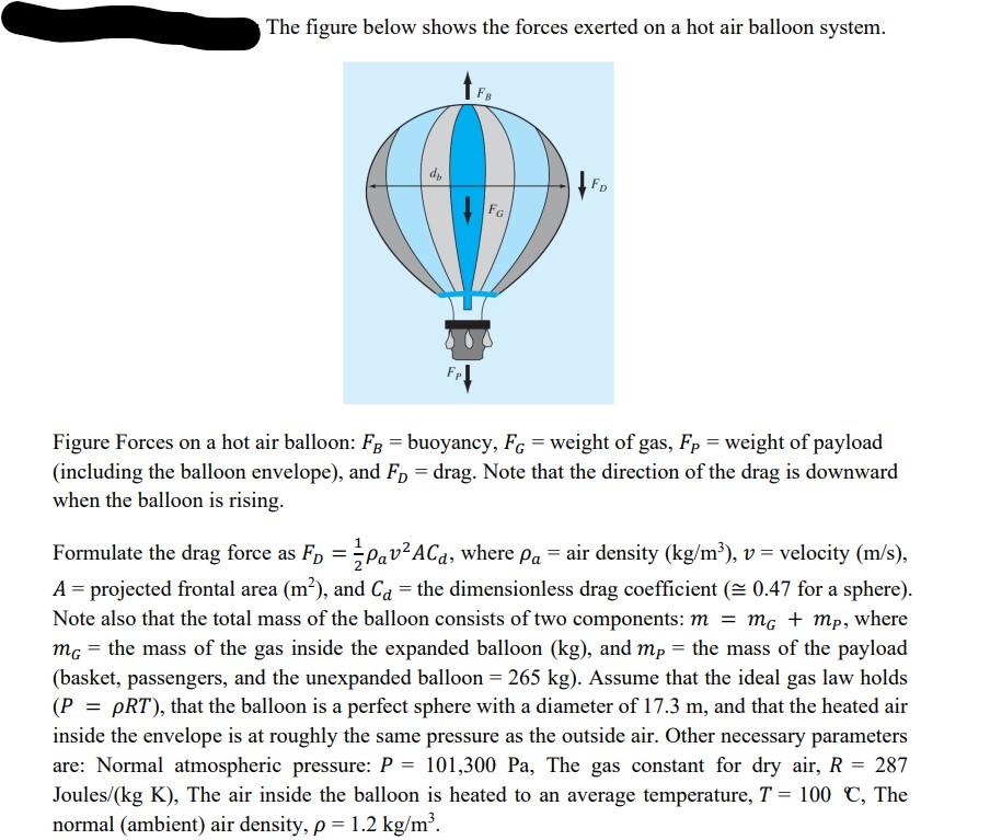 The Figure Below Shows The Forces Exerted On A Hot Air Balloon System Dy Fd Fg Figure Forces On A Hot Air Balloon Fb 1