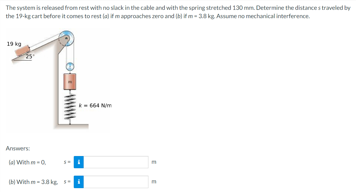 The System Is Released From Rest With No Slack In The Cable And With The Spring Stretched 130 Mm Determine The Distance 1