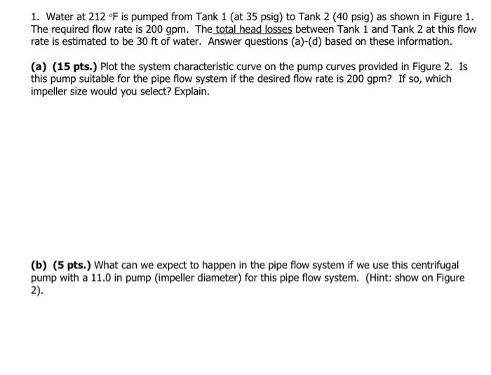 1 Water At 212 F Is Pumped From Tank 1 At 35 Psig To Tank 2 40 Psig As Shown In Figure 1 The Required Flow Rate I 1