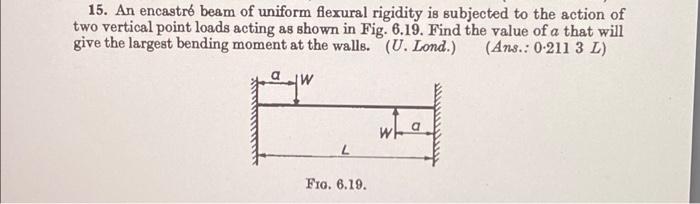 15 An Encastre Beam Of Uniform Flexural Rigidity Is Subjected To The Action Of Two Vertical Point Loads Acting As Shown 1