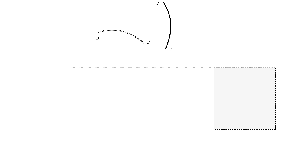 Design A Fourbar Linkage For A Windshield Wiper Mechanism Such That 1