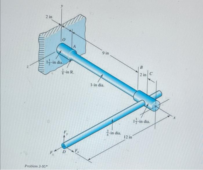 Combination Loading Deformation Stress Analysis Consider The Structure Of Figure Problem 3 95 For The Entire Pro 2