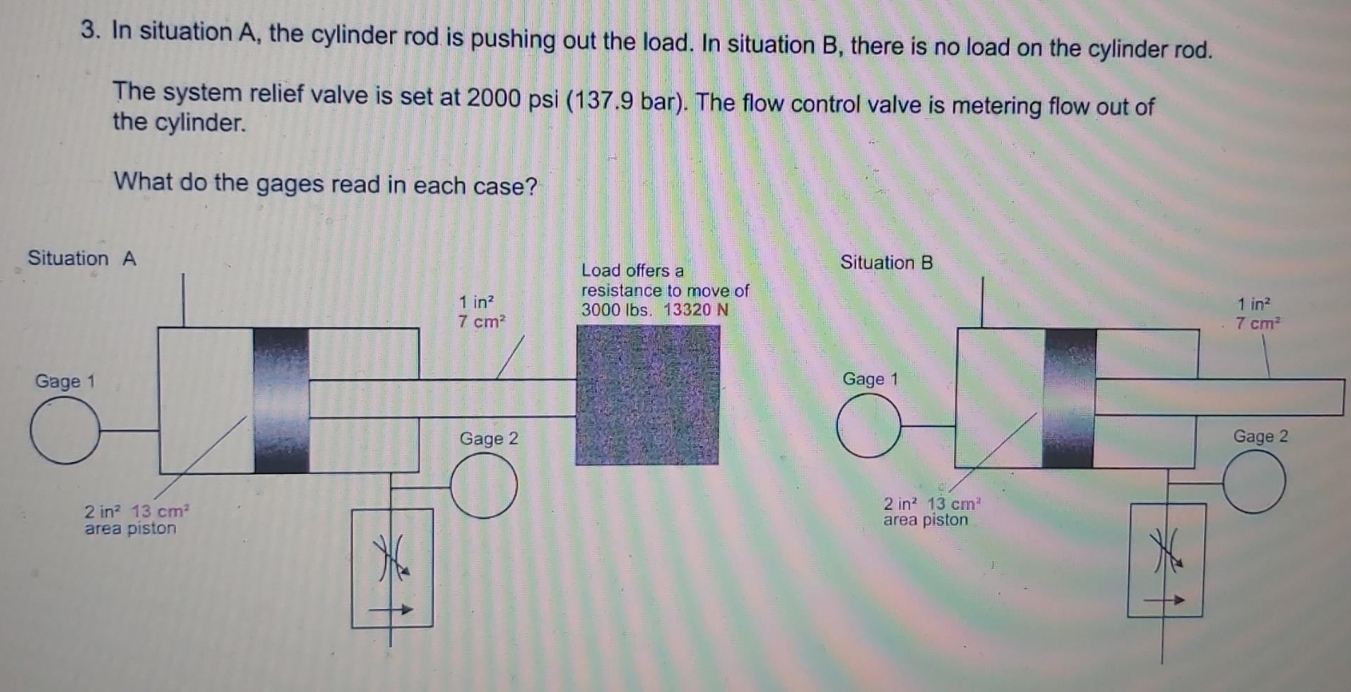3 In Situation A The Cylinder Rod Is Pushing Out The Load In Situation B There Is No Load On The Cylinder Rod The S 1
