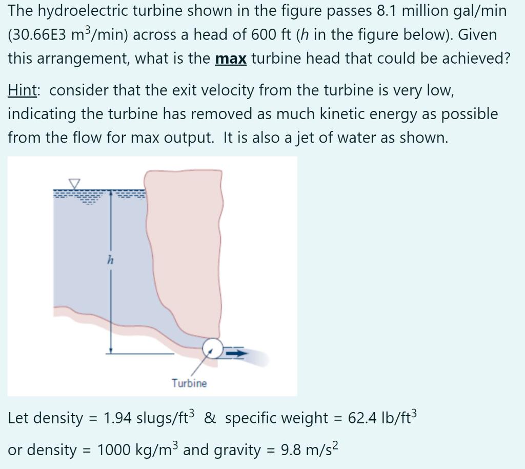 The Hydroelectric Turbine Shown In The Figure Passes 8 1 Million Gal Min 30 66e3 M3 Min Across A Head Of 600 Ft H In 1