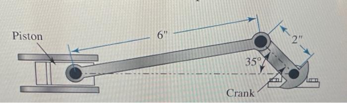 For The Compressor Linkage Shown In Figure P6 19 Use The Instantaneous Center Method To Analytically Determine The Line 2
