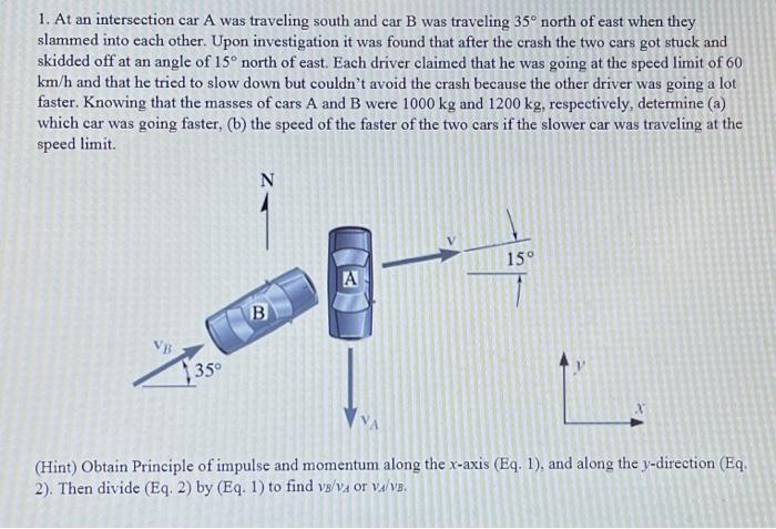 1 At An Intersection Car A Was Traveling South And Car B Was Traveling 35 North Of East When They Slammed Into Each Ot 1